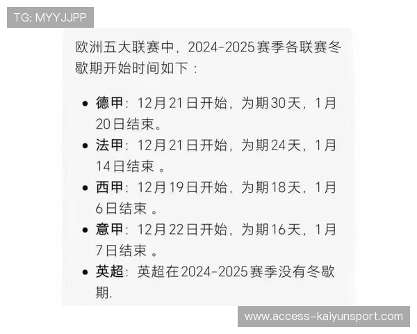 五大联赛社交平台热度榜单发布，五大联赛最好的联赛