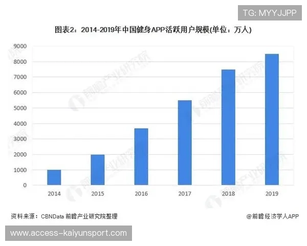 打造全品类体育新闻聚合平台，全网各大平台体育新闻app